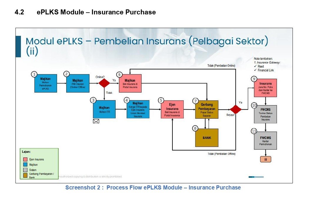 eplks module insurance purchase