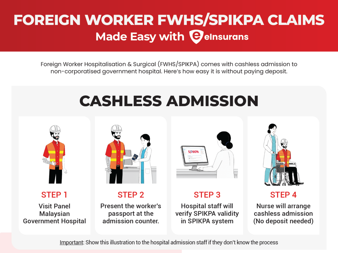 claims kit einsurans fwhs spikpa claim
